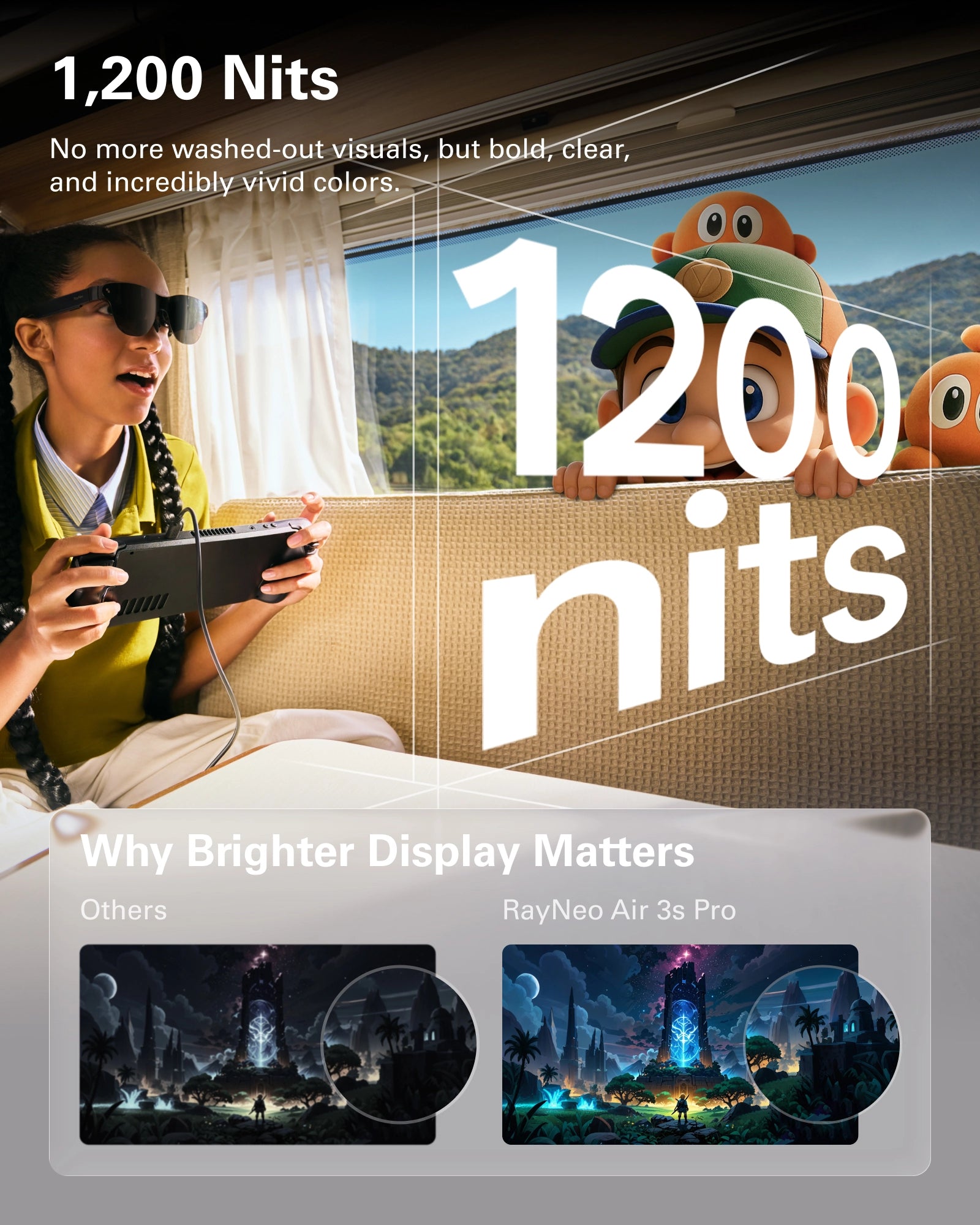 Pc Gaming On Android - Lunettes intelligentes AR TCL Rayneo Air
