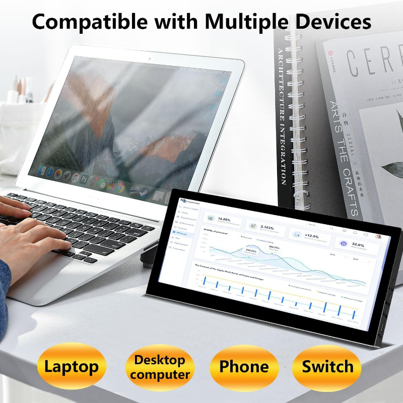 Moniteur tactile portable de 1 - Pc Gaming On Android avis et prix