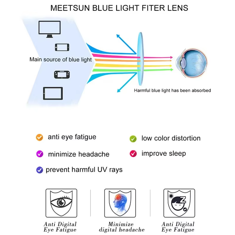 Lunettes photochromiques rétro - Gaming Glasses Blue Light avis et prix