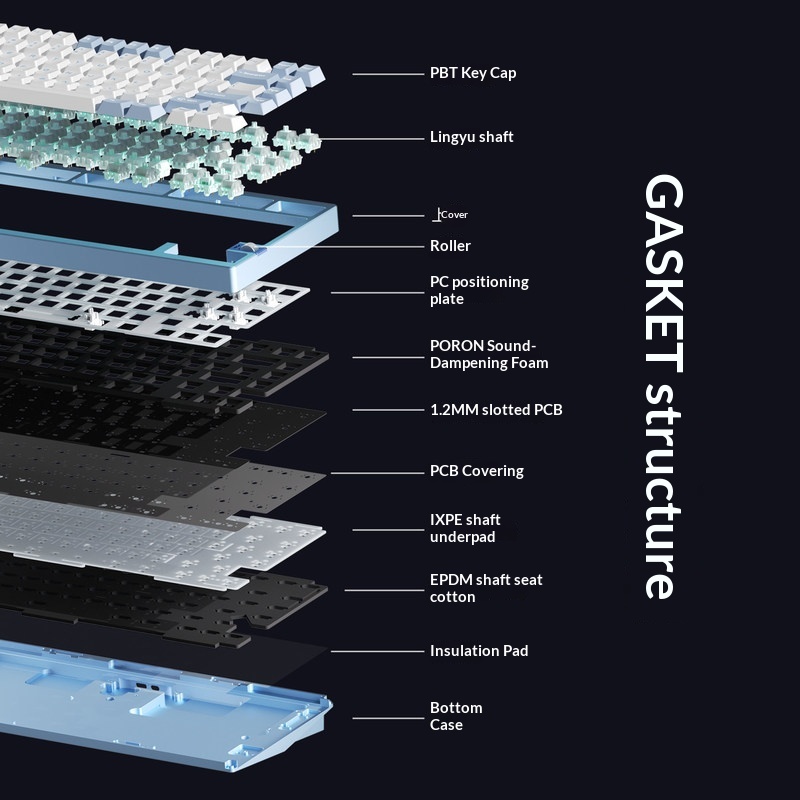 Clavier mécanique WEIKAV Nut75 - Pc Gaming On Sale avis et prix