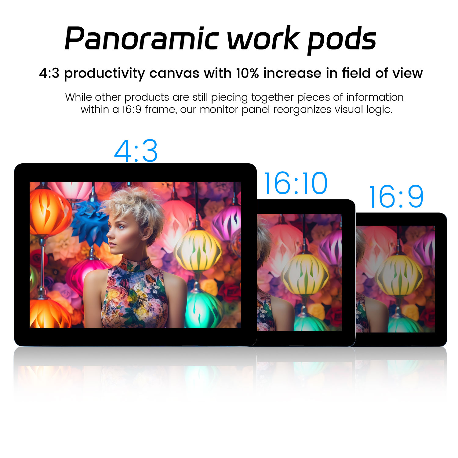 Moniteur Portable 9.7 pouces,  - Pc Gaming On Android avis et prix