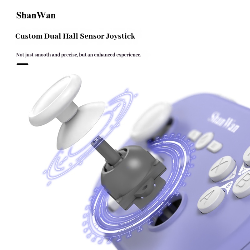 Shanwan Q37pro – Mini contrôle - Pc Gaming Compact avis et prix