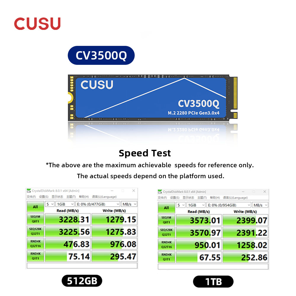 CUSU SSD 512 Go 1 To 2 To NVMe - Samsung Ssd 980 Pro avis et prix
