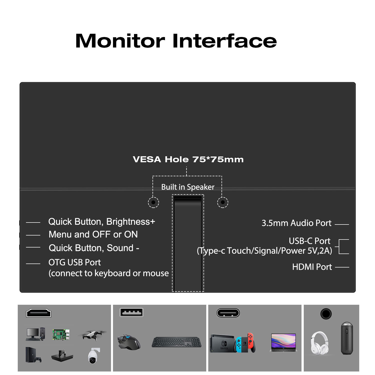 1920*1080 14 pouces moniteur P - Pc Gaming On Android avis et prix