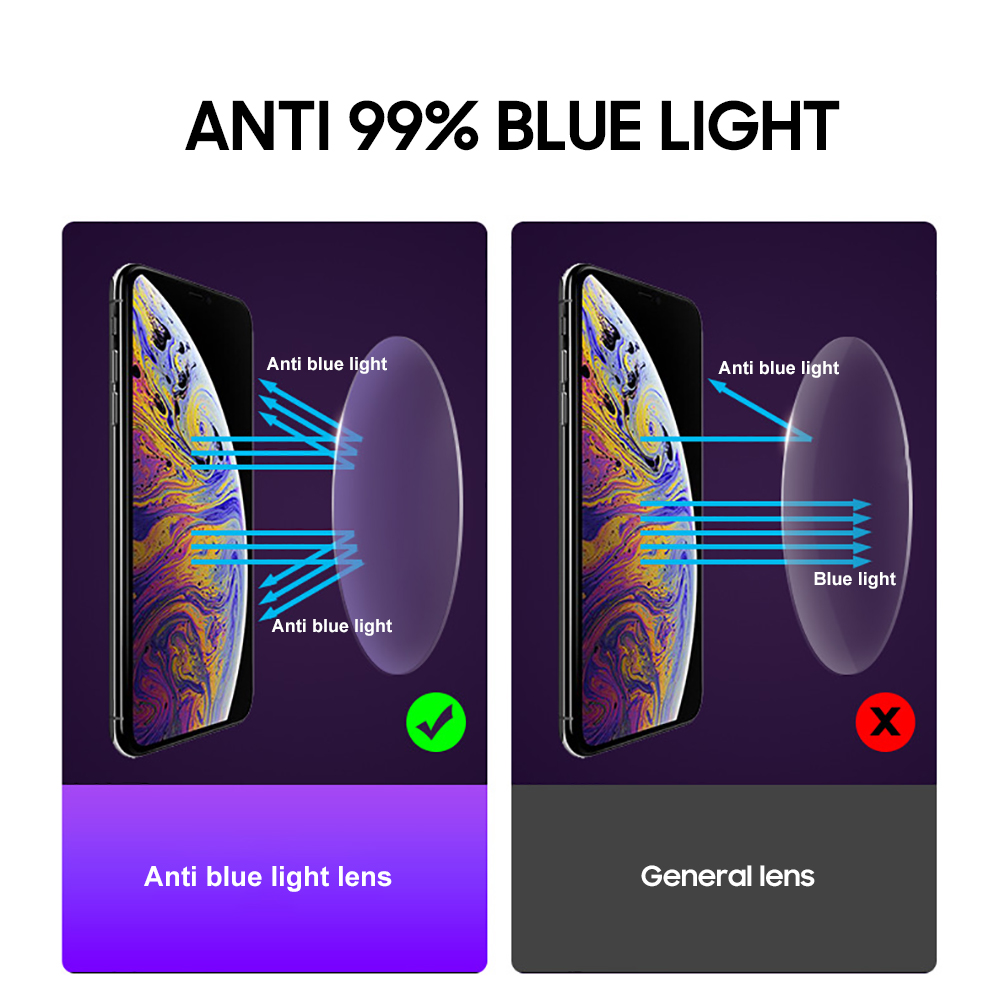 DOHOHDO nouveau Anti lumière b - Gaming Glasses Blue Light avis et prix