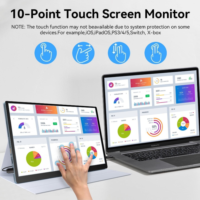Moniteur tactile portable OLED - Pc Gaming On Android avis et prix