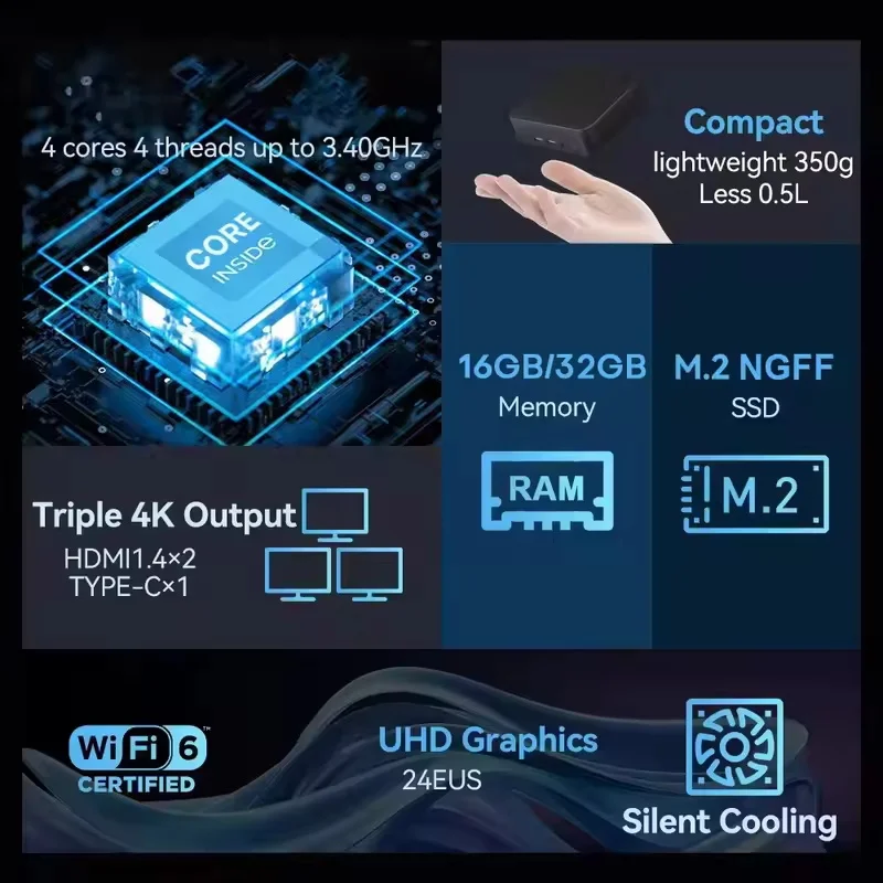 NOUVEAU Mini PC Windows 11 Int - Pc Gaming Compact avis et prix